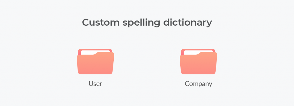 Custom spell check dictionaries — a must-have feature for sentence ...